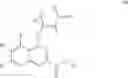 Fig. 192 - GLYCINE B ANTAGONISTS