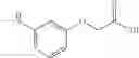 Fig. 35 - GLYCINE B ANTAGONISTS