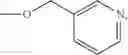 Fig. 197 - NOVEL COMPOUNDS AS MODULATORS OF GLUCOCORTICOID RECEPTORS