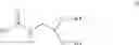 Fig. 04 - Process for the preparation of 5-(2-amino-pyrimidin-4-yl)-2-aryl-1H-pyrrole-3-carboxamides