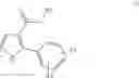 Fig. 28 - Process for the preparation of 5-(2-amino-pyrimidin-4-yl)-2-aryl-1H-pyrrole-3-carboxamides