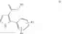 Fig. 33 - Process for the preparation of 5-(2-amino-pyrimidin-4-yl)-2-aryl-1H-pyrrole-3-carboxamides