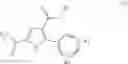 Fig. 41 - Process for the preparation of 5-(2-amino-pyrimidin-4-yl)-2-aryl-1H-pyrrole-3-carboxamides