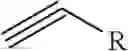 Fig. 08 - Process for the synthesis of naratriptan