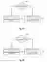Fig. 07 - VIBROMETERS, VIBROMETRIC SYSTEMS, AND METHODS FOR MEASURING SENSORY THRESHOLD