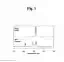 Fig. 02 - Photolabile compounds