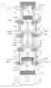 Fig. 01 - Spine Fixation System