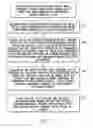 Fig. 03 - Systems and methods for activating and controlling impedance-based detection systems of implantable medical devices