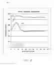 Fig. 09 - Systems and methods for activating and controlling impedance-based detection systems of implantable medical devices