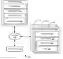 Fig. 01 - Targeting advertisements to athletes