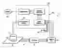 Fig. 01 - FUNCTIONAL CHARACTERIZATION OF BIOLOGICAL SAMPLES