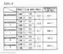Fig. 09 - Flow rate measurement device