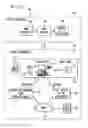 Fig. 02 - Method and apparatus for automatically building conversational systems