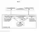 Fig. 02 - INTELLIGENT ORDER MATCHING PLATFORM FOR ANONYMOUSLY NEGOTIATING AND TRADING FINANCIAL INSTRUMENTS