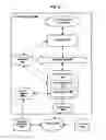 Fig. 03 - INTELLIGENT ORDER MATCHING PLATFORM FOR ANONYMOUSLY NEGOTIATING AND TRADING FINANCIAL INSTRUMENTS