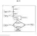 Fig. 18 - INTELLIGENT ORDER MATCHING PLATFORM FOR ANONYMOUSLY NEGOTIATING AND TRADING FINANCIAL INSTRUMENTS