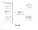 Fig. 02 - Methods of identifying environmentally friendly businesses or individuals