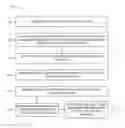 Fig. 01 - METHOD AND SYSTEM FOR SELECTING, RETRIEVING, VISUALIZING AND EXPLORING TIME-ORIENTED DATA IN MULTIPLE SUBJECT RECORDS