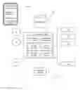 Fig. 01 - Content management system using sources of experience data and modules for quantification and visualization