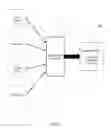 Fig. 06 - Content management system using sources of experience data and modules for quantification and visualization