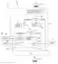 Fig. 01 - METHOD OF COMPILING AN ELECTRONIC MESSAGE