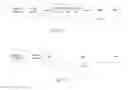Fig. 07 - Controlling Shared Memory