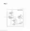 Fig. 04 - REMOTE MOBILE COMMUNICATION SYSTEM AND REMOTE MOBILE COMMUNICATION METHOD