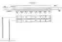 Fig. 01 - METHOD AND DEVICE FOR WAKING UP USERS IN A BUS SYSTEM AND CORRESPONDING USERS
