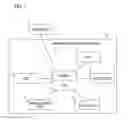 Fig. 02 - Information processing apparatus, method for controlling same
