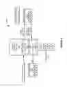 Fig. 06 - Data control systems for virtual environments