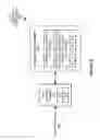 Fig. 09 - Data control systems for virtual environments