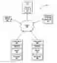 Fig. 01 - Global de-duplication in shared architectures