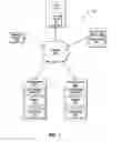 Fig. 02 - Global de-duplication in shared architectures