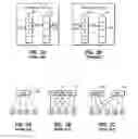 Fig. 03 - Global de-duplication in shared architectures