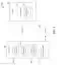 Fig. 02 - Efficient key hierarchy for delivery of multimedia content