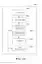 Fig. 17 - Efficient key hierarchy for delivery of multimedia content