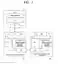 Fig. 02 - AUTHENTICATION SYSTEM