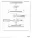 Fig. 09 - Migrating virtual machines among networked servers upon detection of degrading network link operation