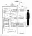 Fig. 02 - SYSTEMS AND METHODS FOR COMPETITIVE STIMULUS-RESPONSE TEST SCORING