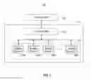Fig. 02 - Multiple erasure correcting codes for storage arrays
