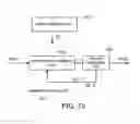 Fig. 08 - Data recovery method and associated device
