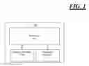 Fig. 02 - Methods and devices for information exchange and routing