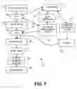 Fig. 08 - Method and system for design of enhanced edge slope patterns for charged particle beam lithography