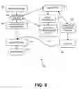 Fig. 09 - Method and system for design of enhanced edge slope patterns for charged particle beam lithography