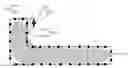Fig. 01 - Method for compensating proximity effects of particle beam lithography processes