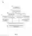 Fig. 07 - Method and system for power delivery network analysis