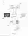 Fig. 45 - Method and system for power delivery network analysis
