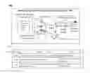 Fig. 01 - Navigation-independent access to elements of an integrated development environment (IDE) using uniform resource locators (URLs)