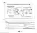 Fig. 02 - Navigation-independent access to elements of an integrated development environment (IDE) using uniform resource locators (URLs)