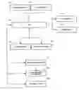 Fig. 01 - Parser, code generator, and data calculation and transformation engine for spreadsheet calculations